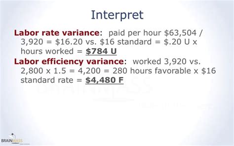 How to Calculate Direct Labor Variances .